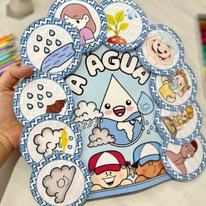 Luva musical ‘A água”