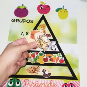 Pirâmide Alimentar