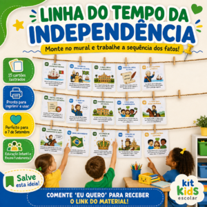 Linha do Tempo da Independência